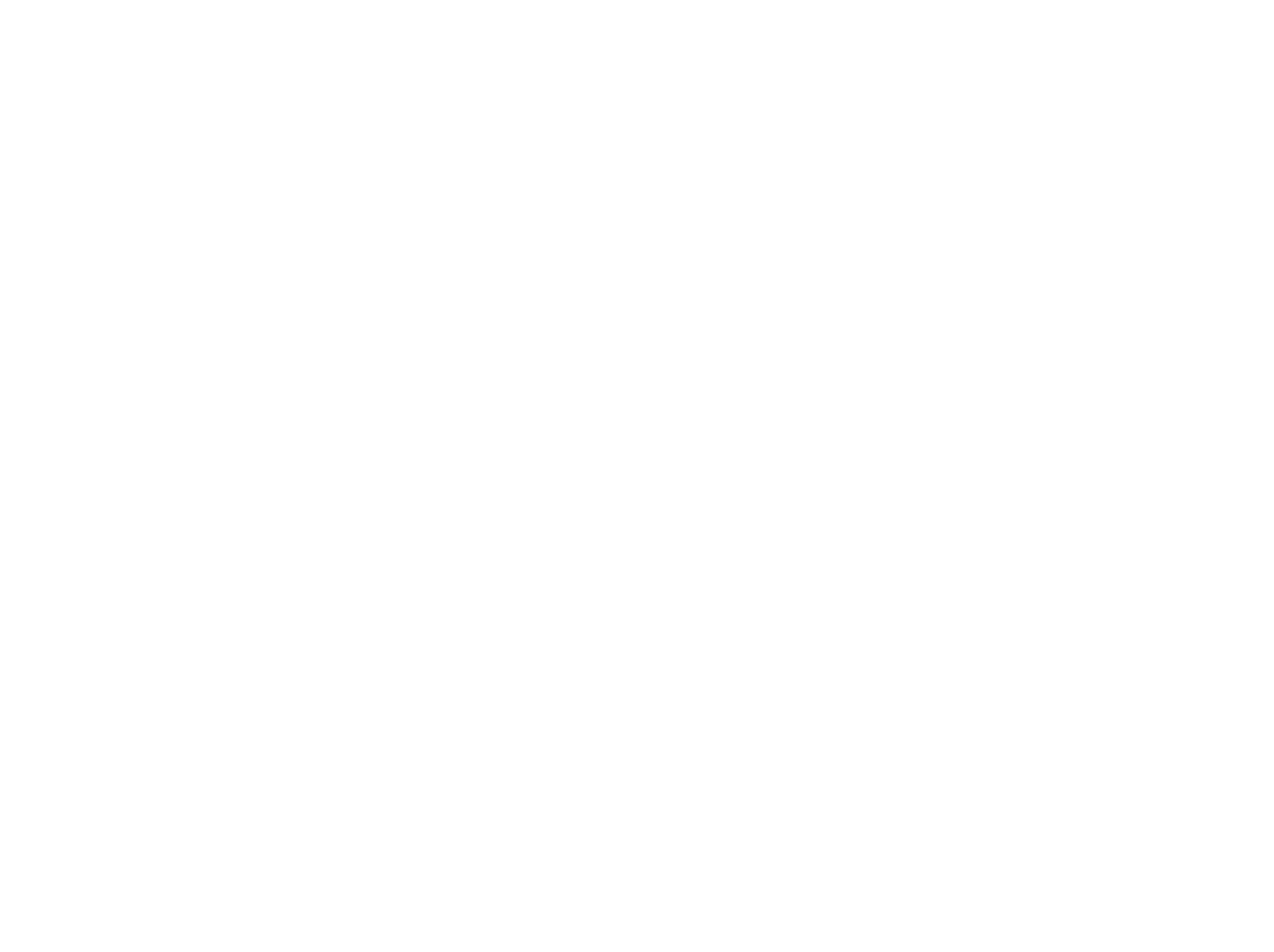 IOI GROUP